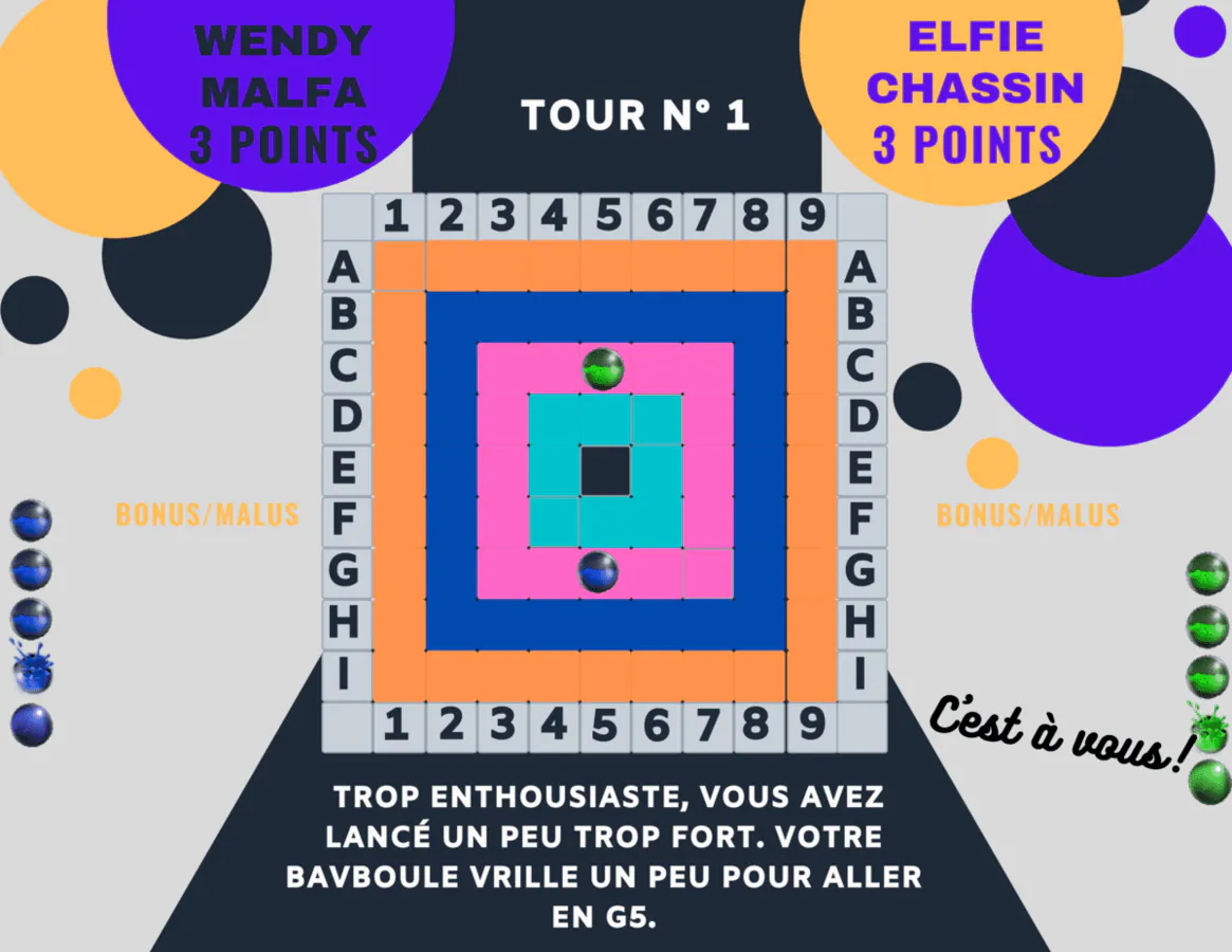 Image postée par le membre
