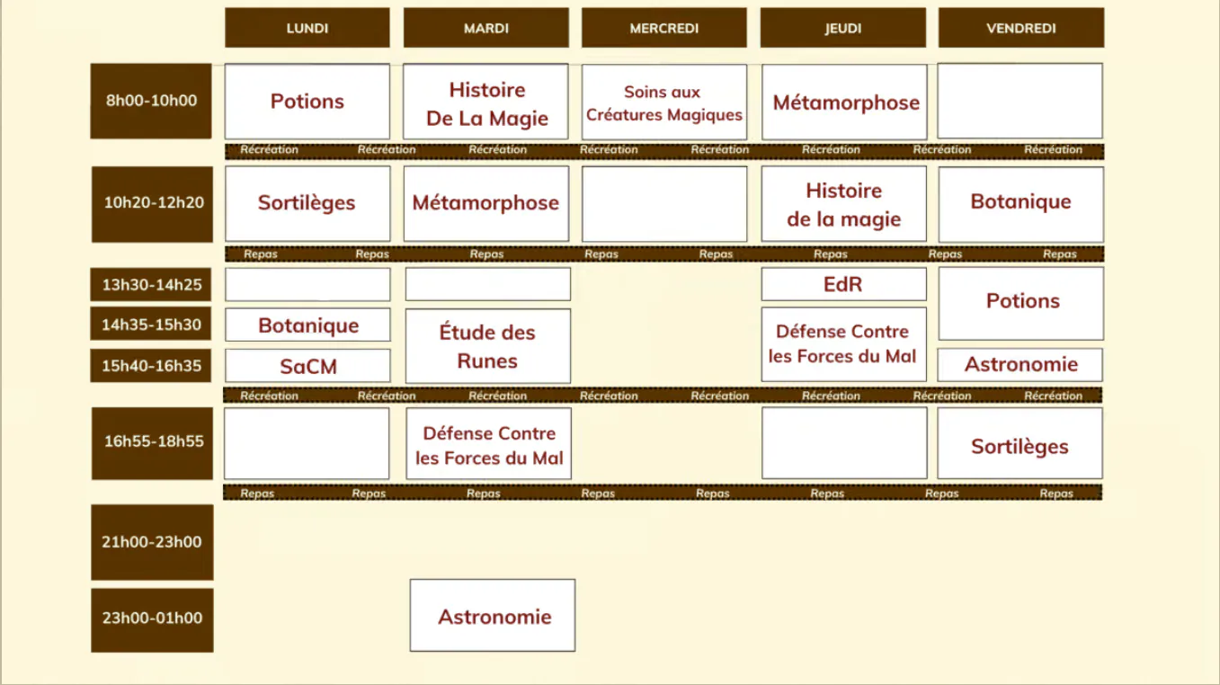emploi du temps de 4e année, filière Sciences