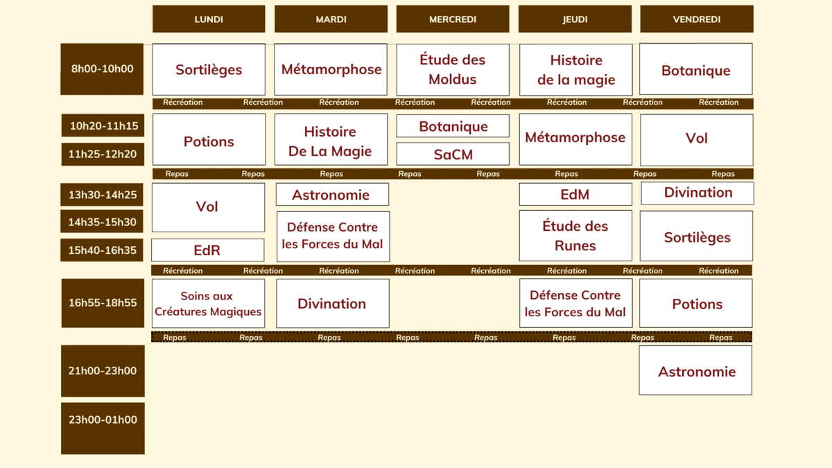 Image postée par le membre