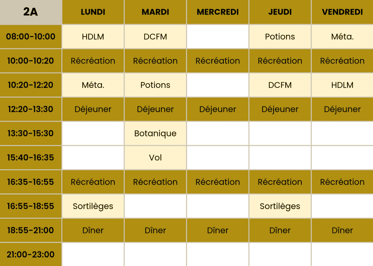 Image postée par le membre