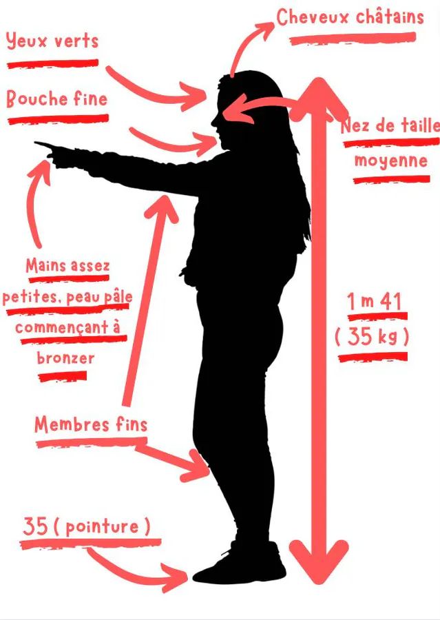 Image postée par le membre