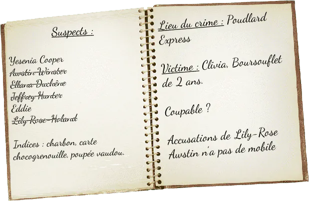 Image postée par le membre