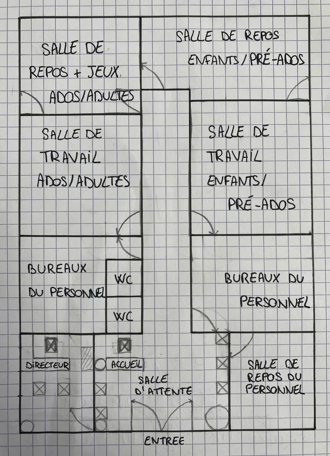 Image postée par le membre