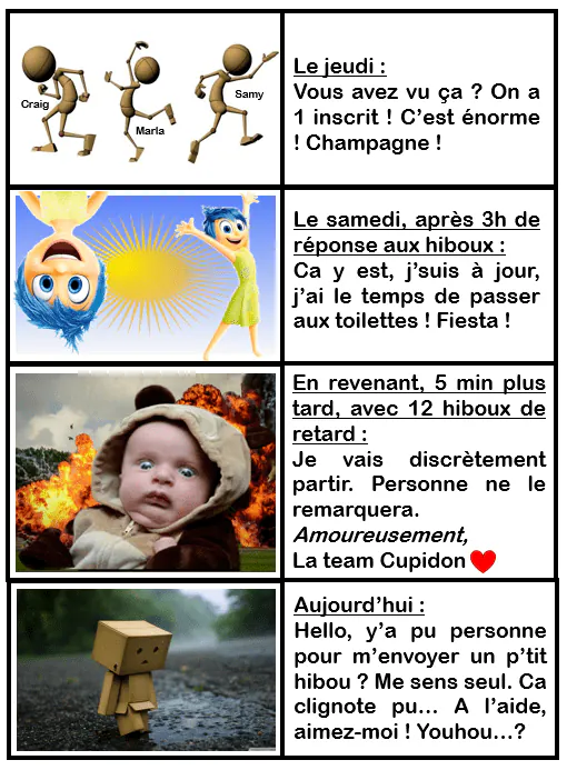 Image postée par le membre