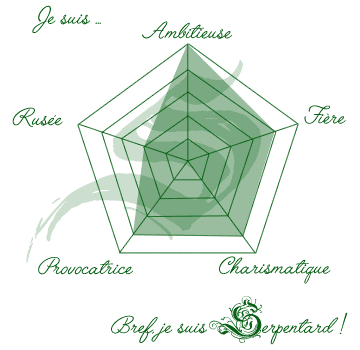 Image postée par le membre