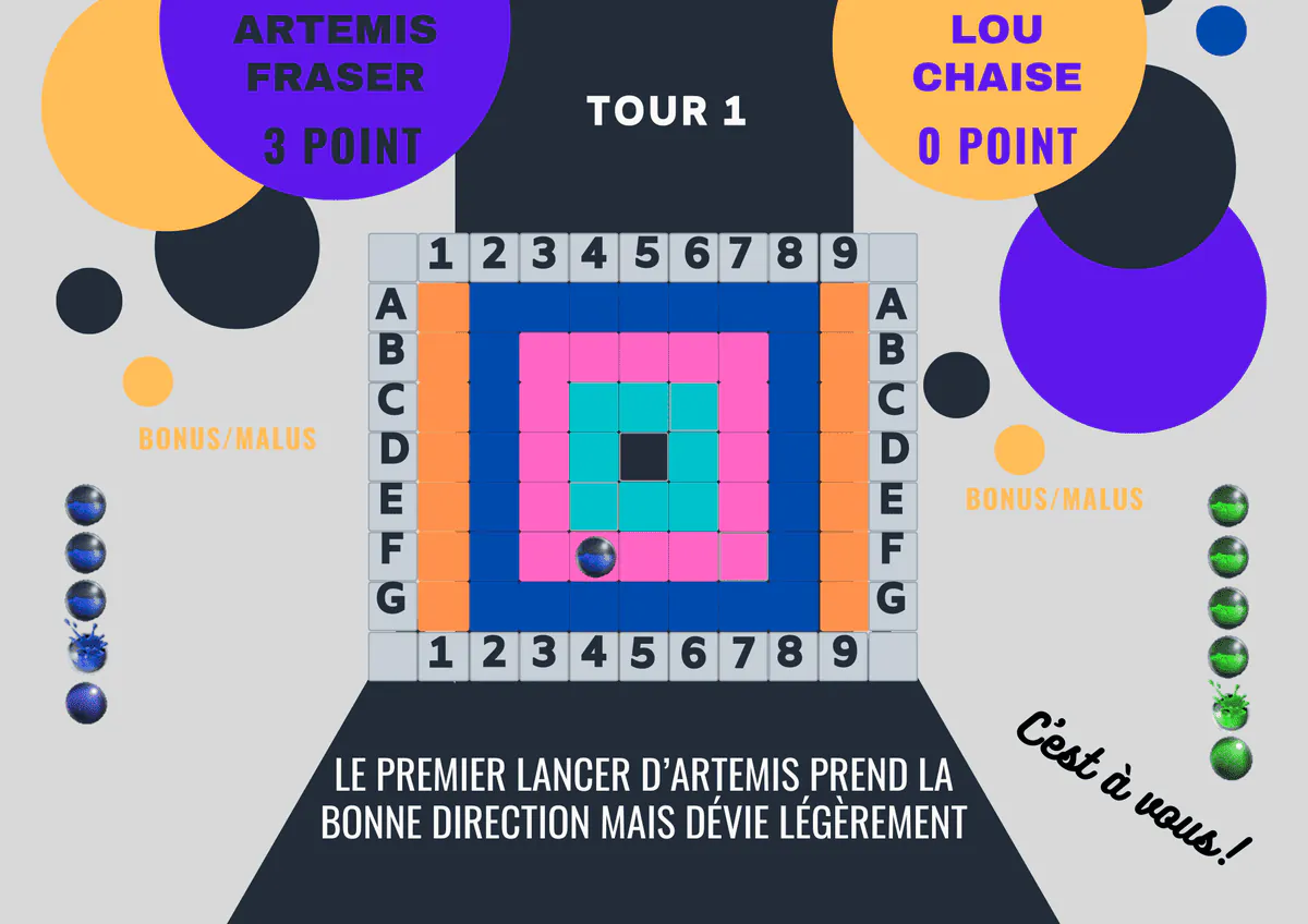 Image postée par le membre