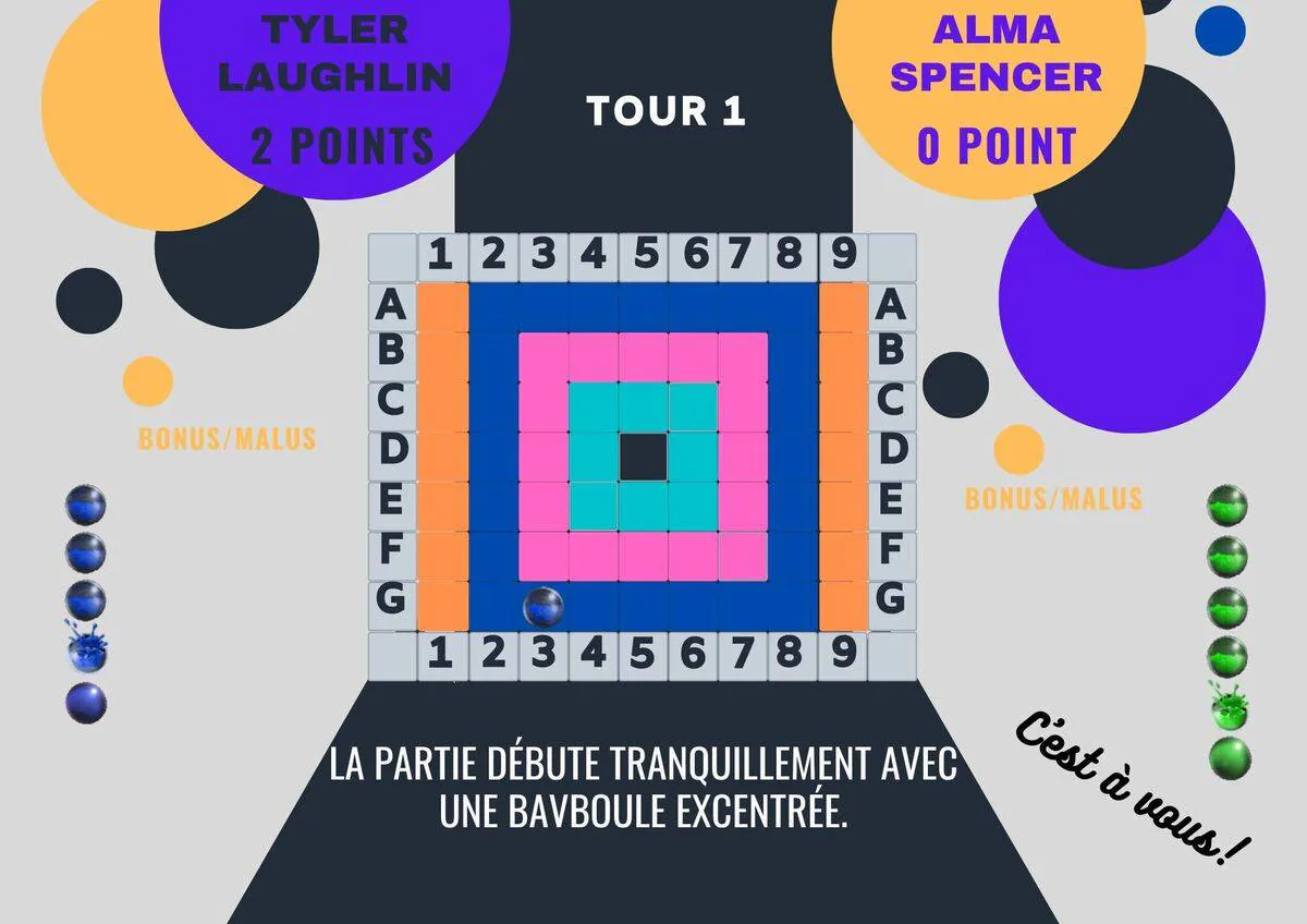 Image postée par le membre