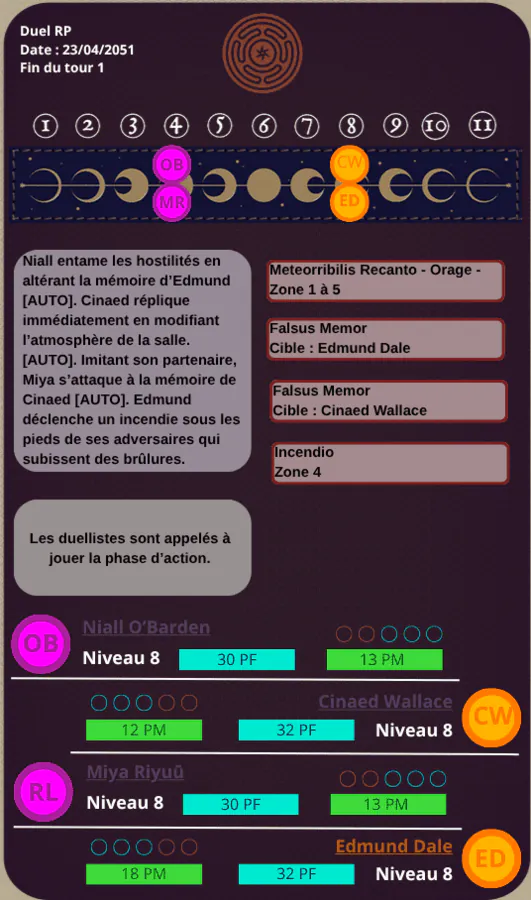 Image postée par le membre