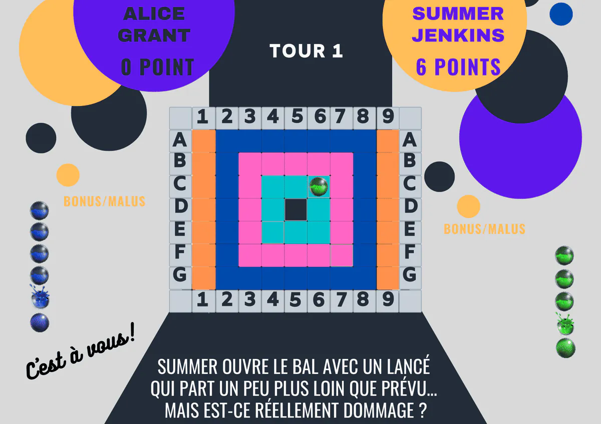 Image postée par le membre