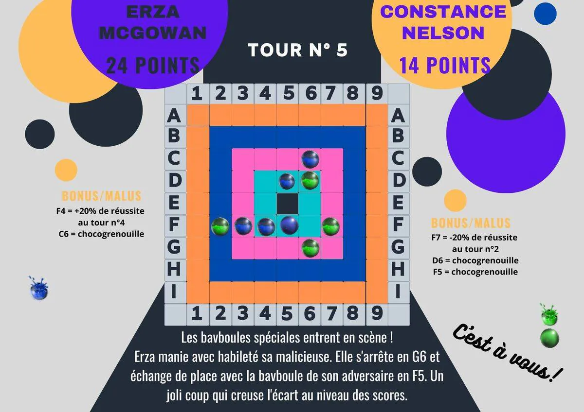 Image postée par le membre