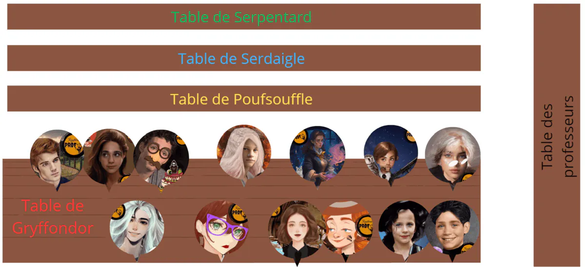 Image postée par le membre