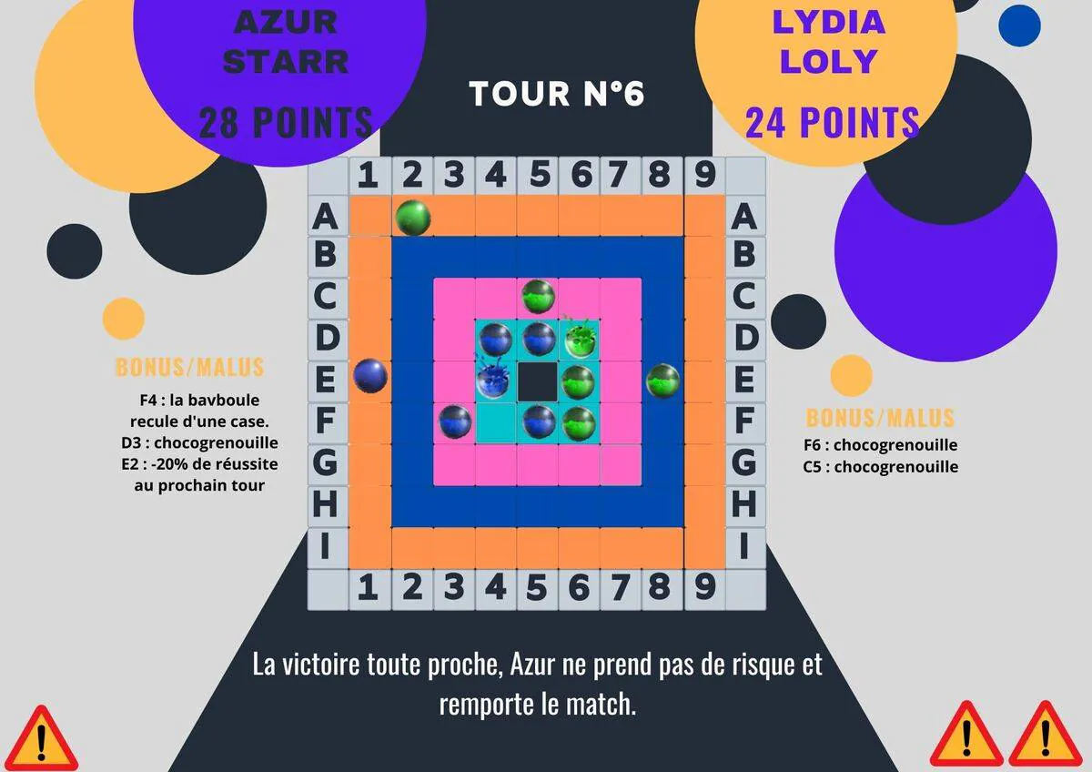 Image postée par le membre