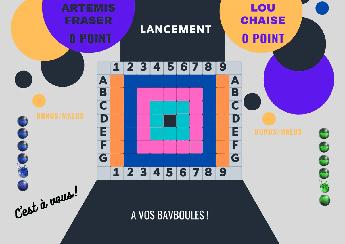 Image postée par le membre