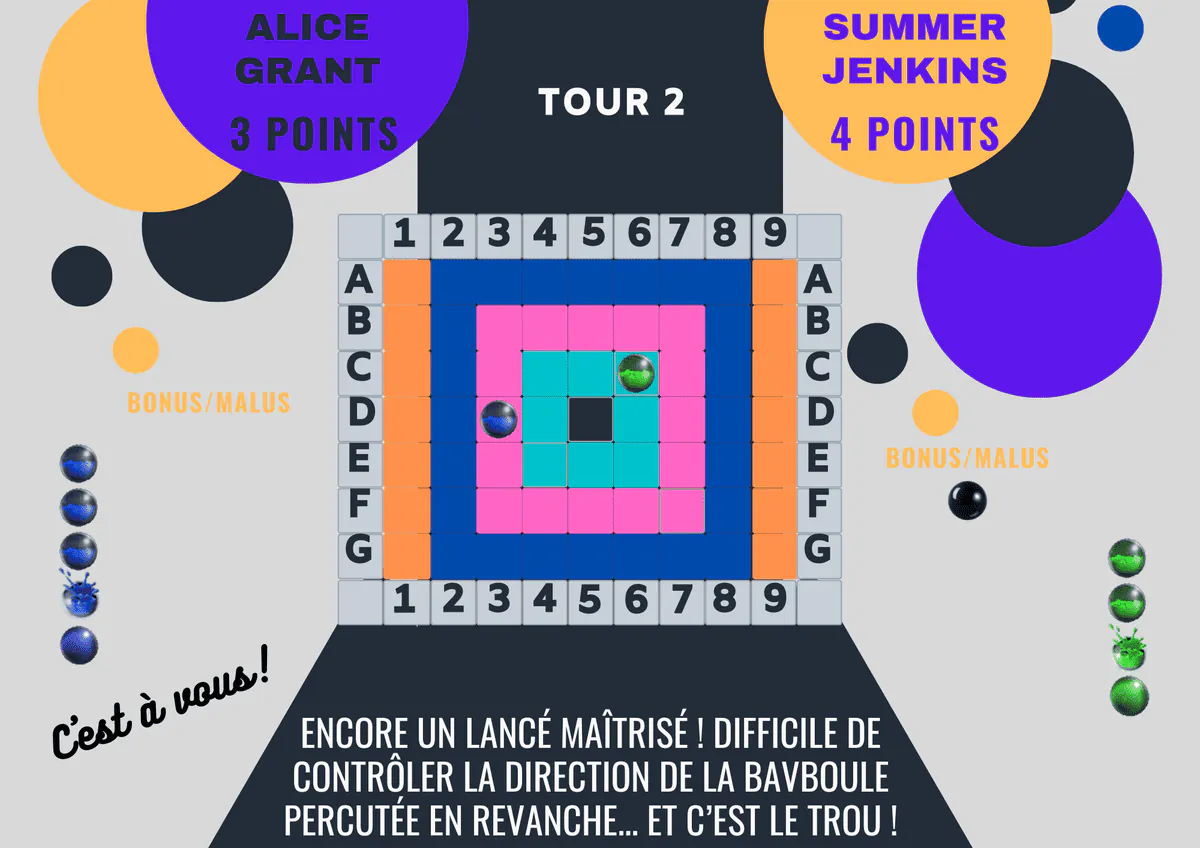 Image postée par le membre