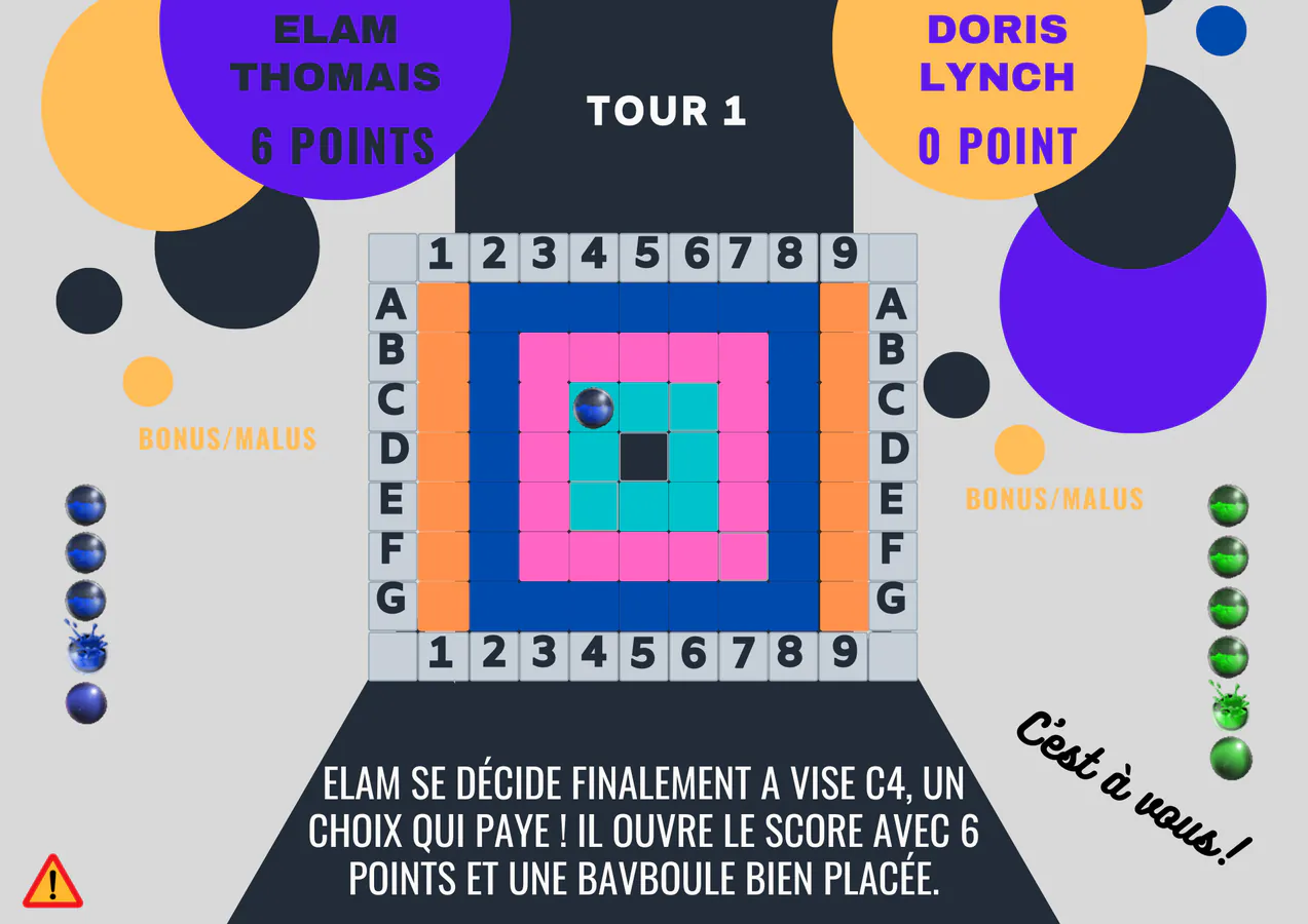 Thomais 6 - 0 Lynch