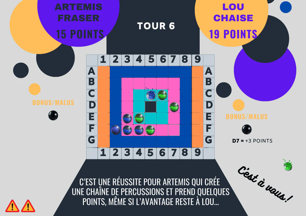 Image postée par le membre
