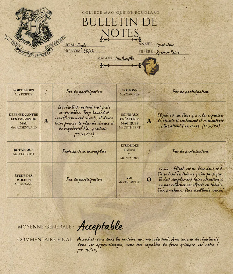 Bulletin d'Elijah Coyle
