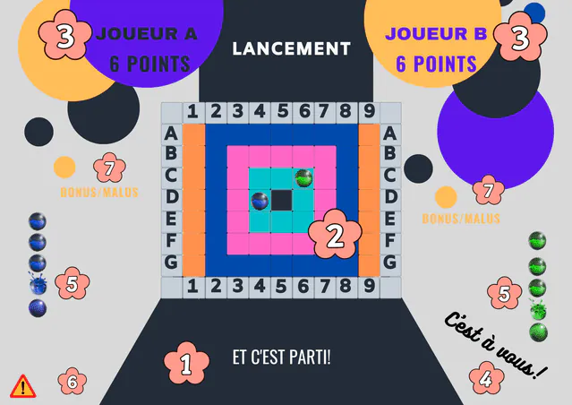 Image postée par le membre