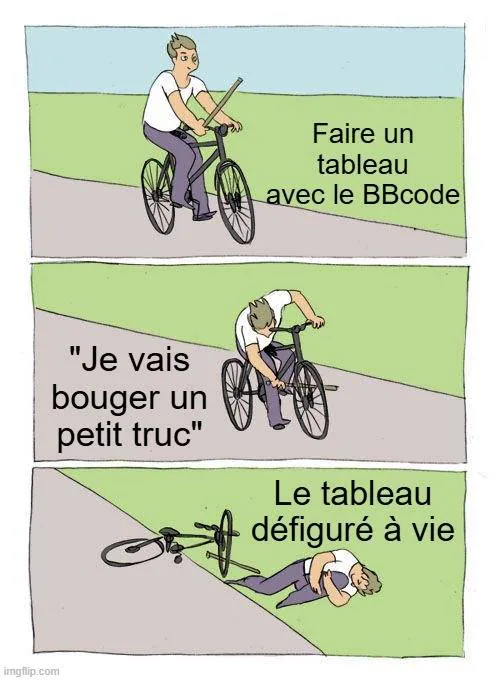 Image postée par le membre
