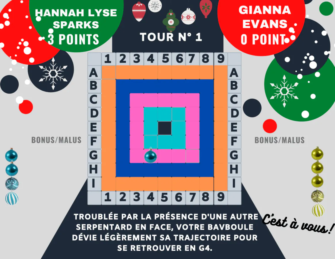 Image postée par le membre