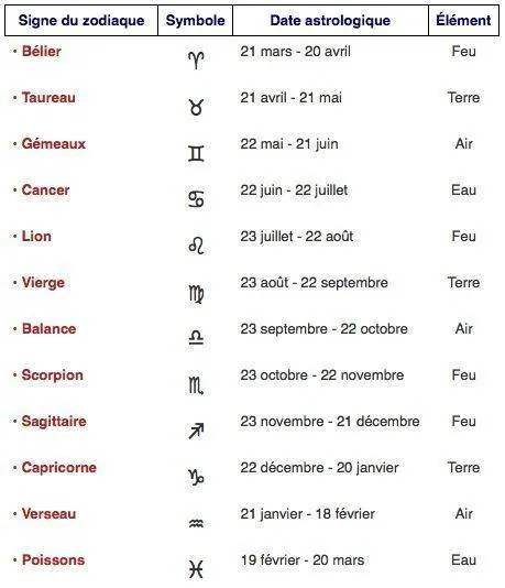 Image postée par le membre