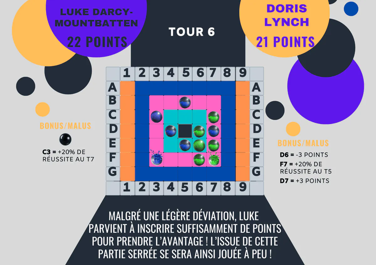 Image postée par le membre