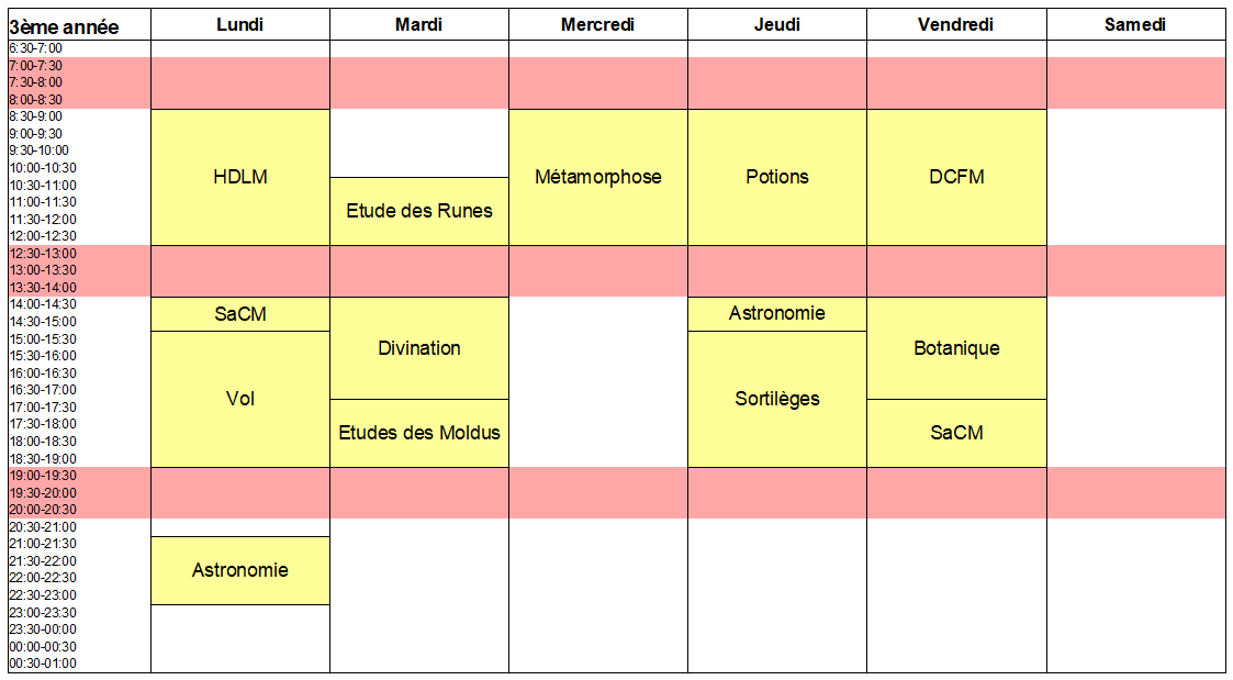 Image postée par le membre