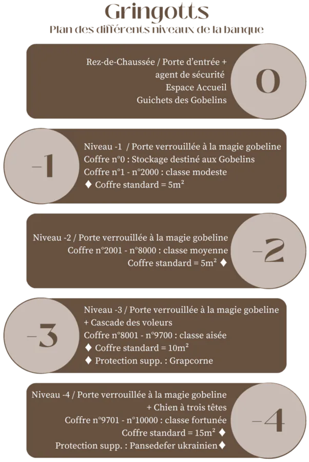 Image postée par le membre