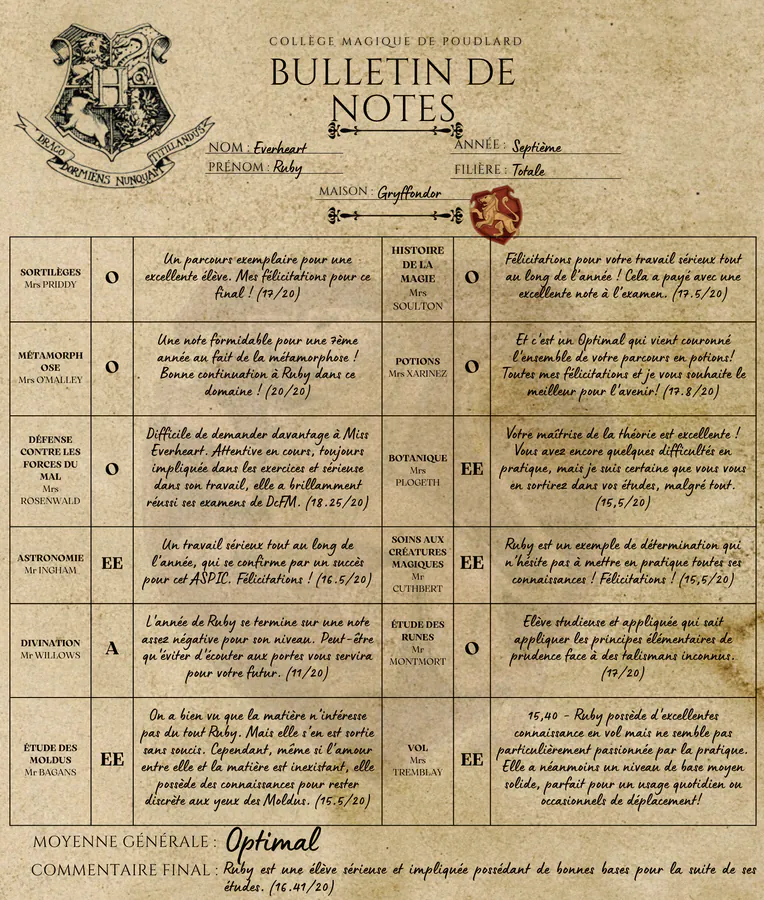 Bulletin de Ruby Everheart