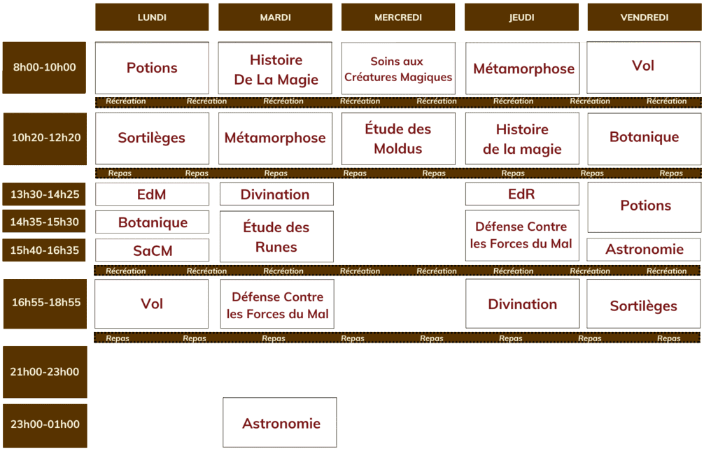 Image postée par le membre