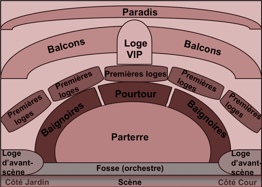 Image postée par le membre