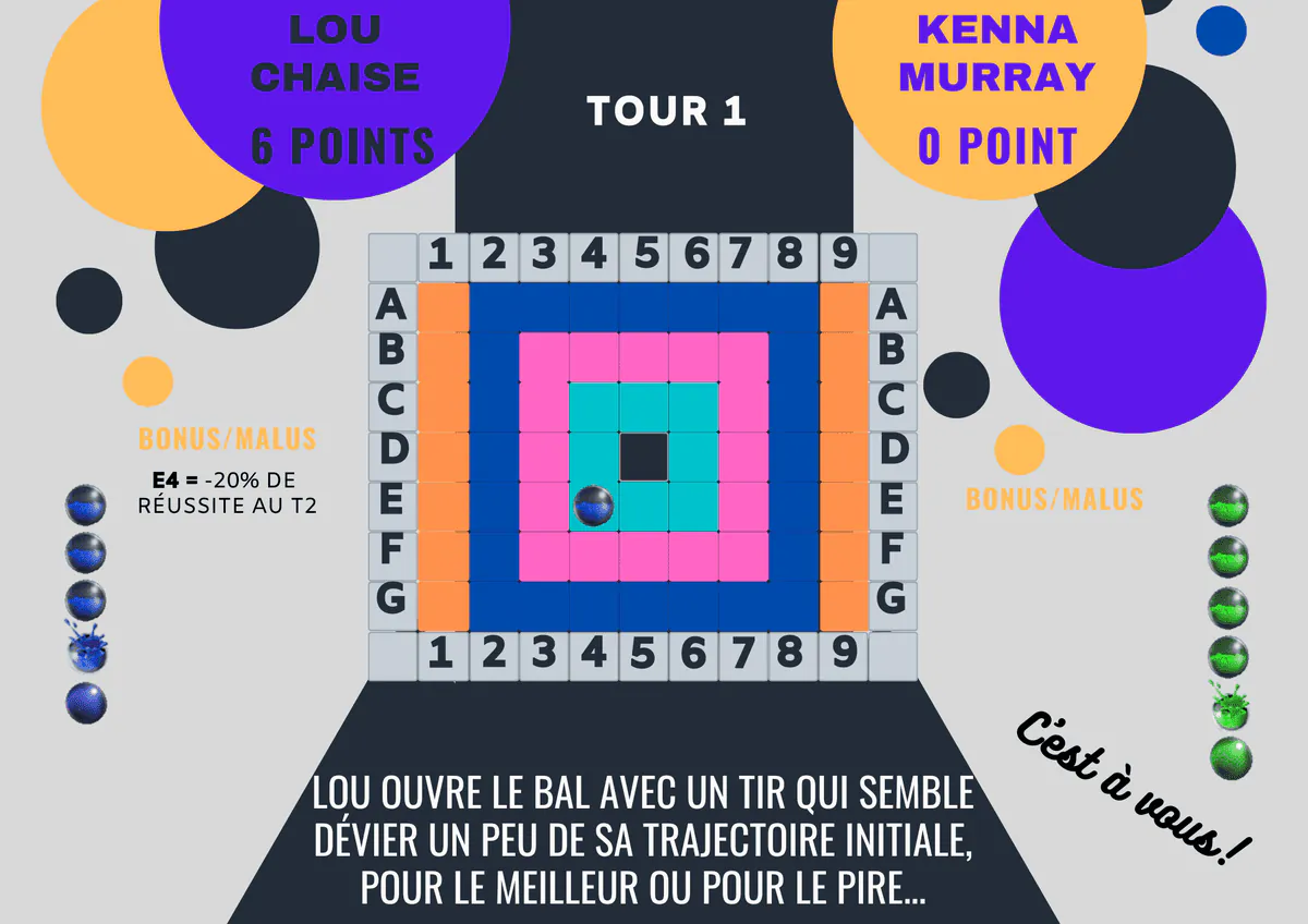 Image postée par le membre