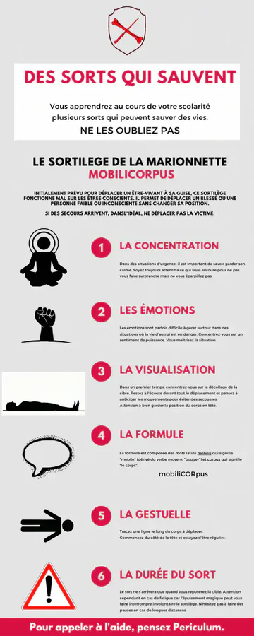 Image postée par le membre