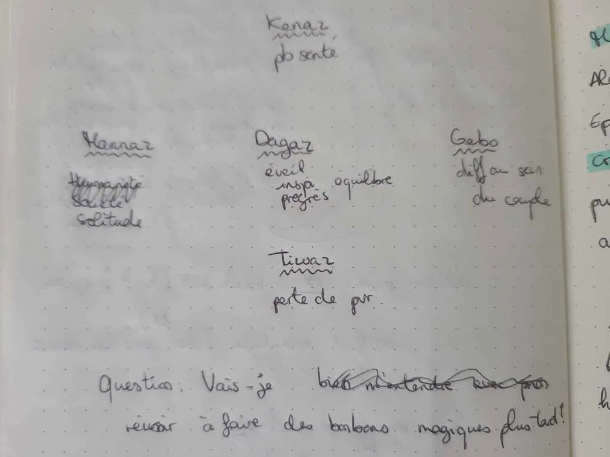 Image postée par le membre