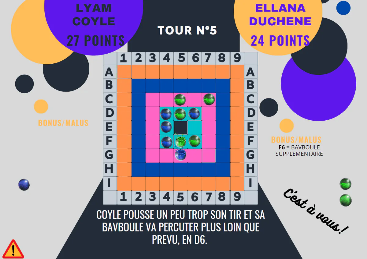 Image postée par le membre