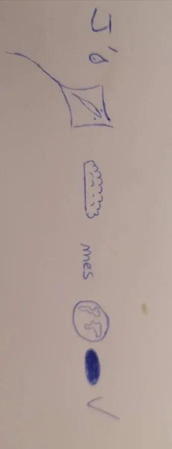 Image postée par le membre