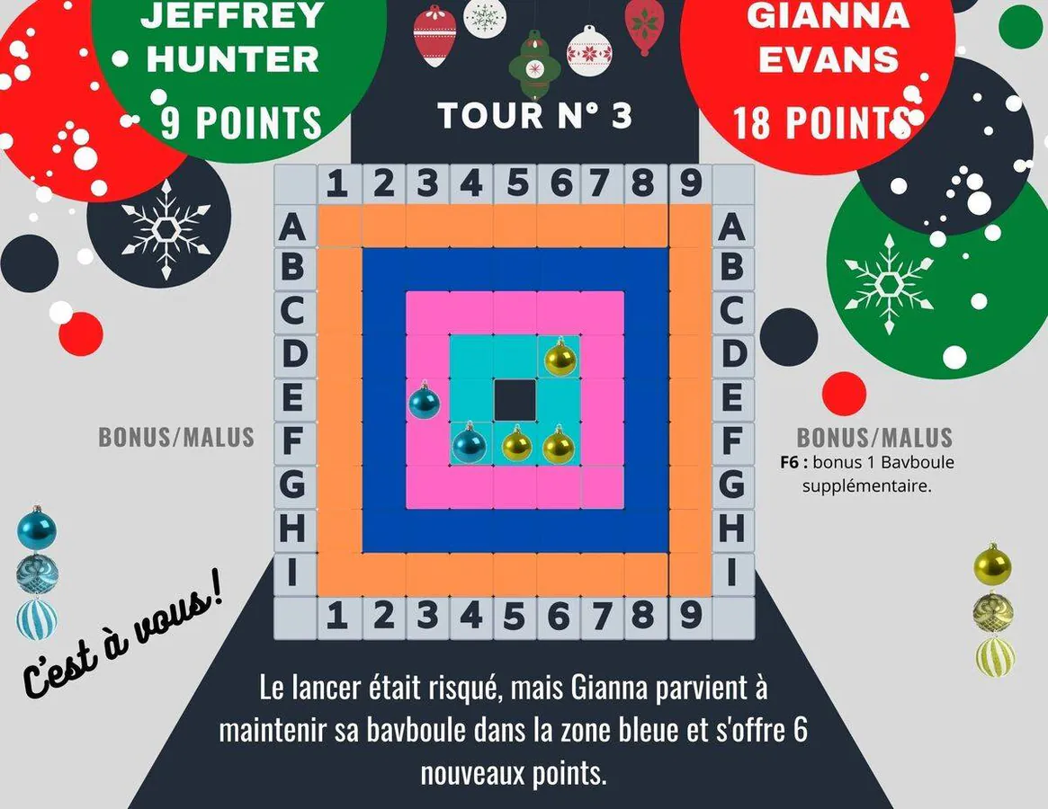 Image postée par le membre