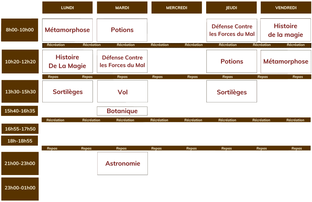emplois du temps des premières années 2051