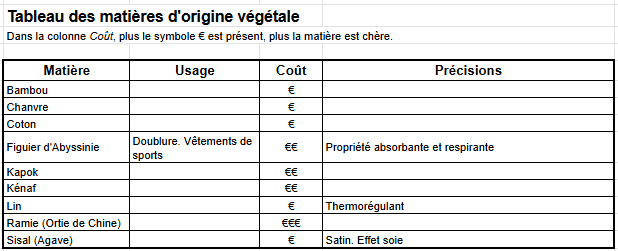 Image postée par le membre