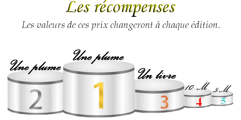 Image postée par le membre