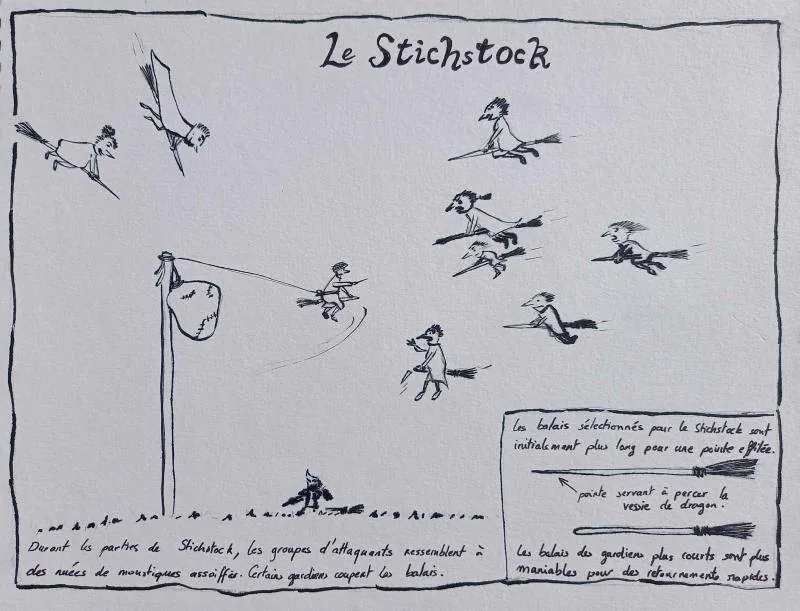 Image postée par le membre