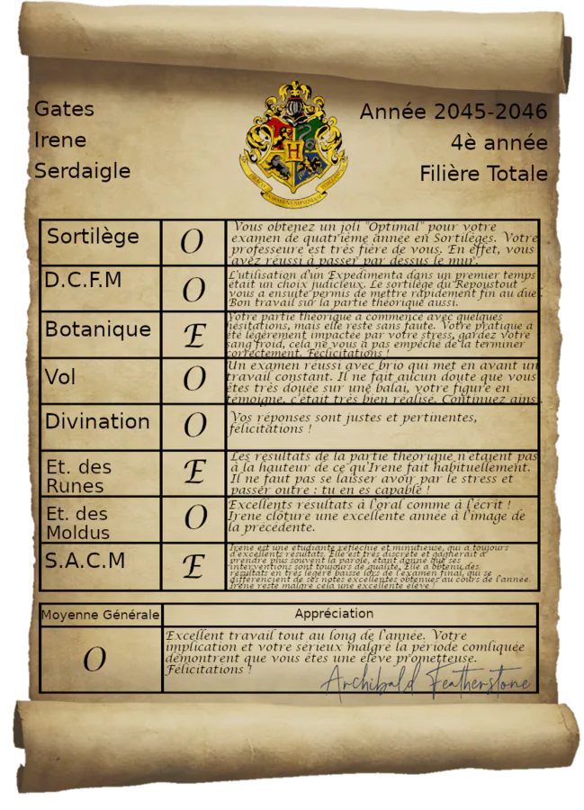 Image postée par le membre