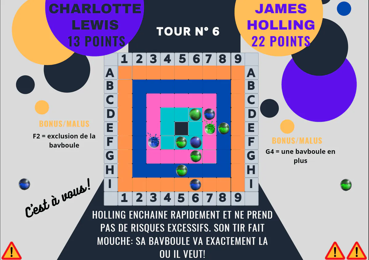 Image postée par le membre