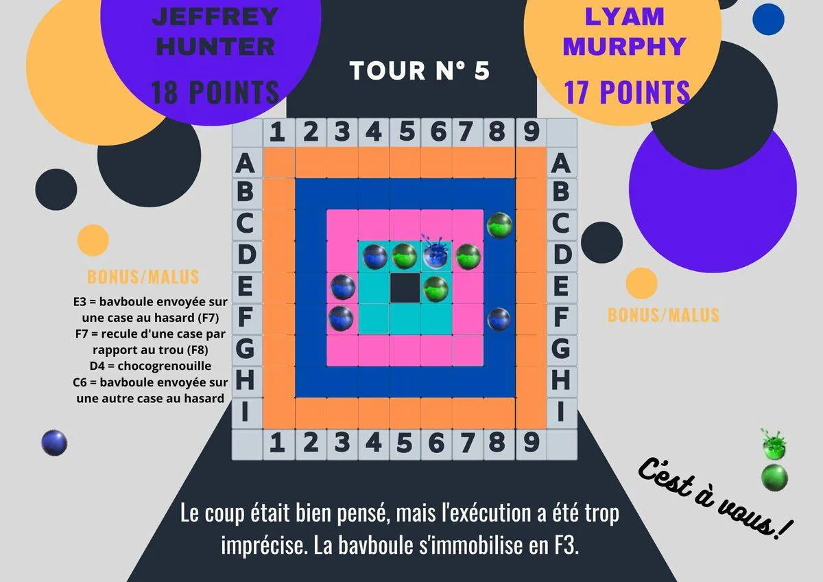 Image postée par le membre