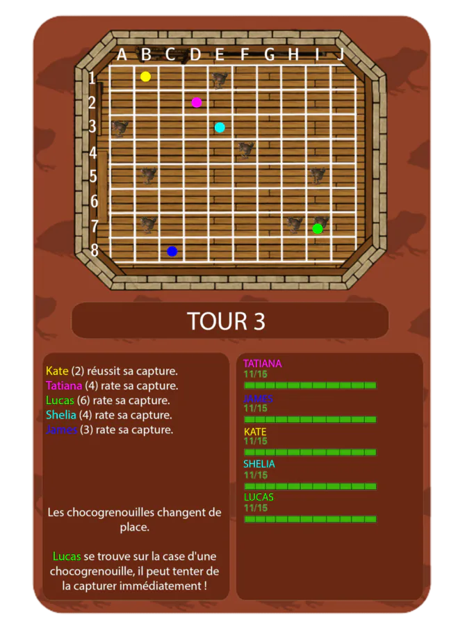 Image postée par le membre