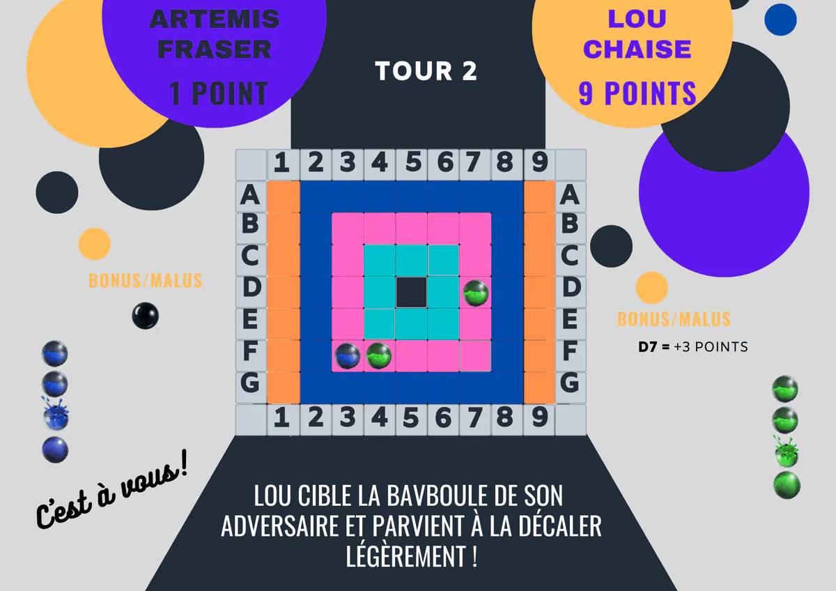 Image postée par le membre