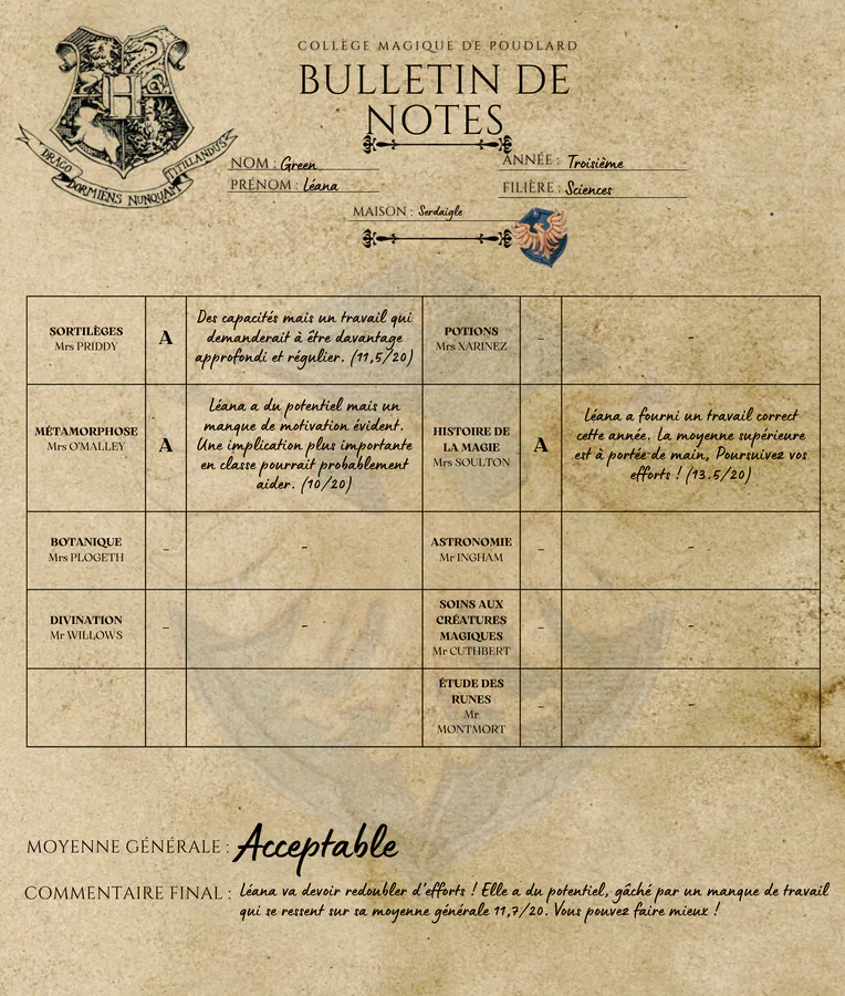 Bulletin de Léana Green