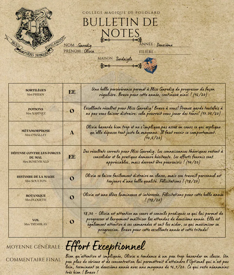 Bulletin d'Olivia Garedig
