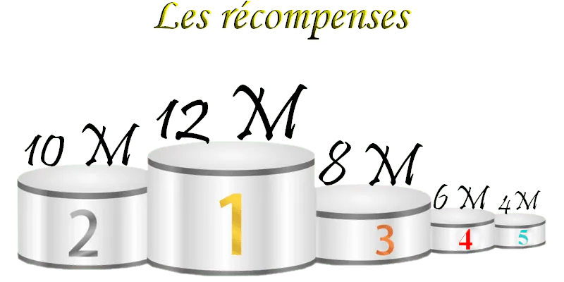 Image postée par le membre