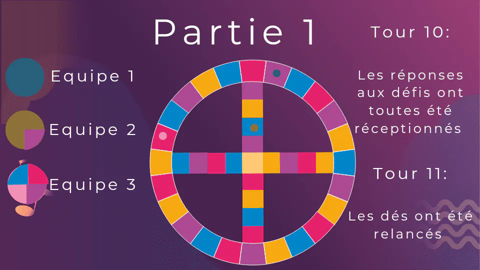 Image postée par le membre